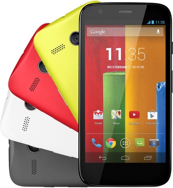 Motorola Moto G Dual XT1033 Global GSM 16GB / G Music Edition  (Motorola Falcon) Detailed Tech Specs
